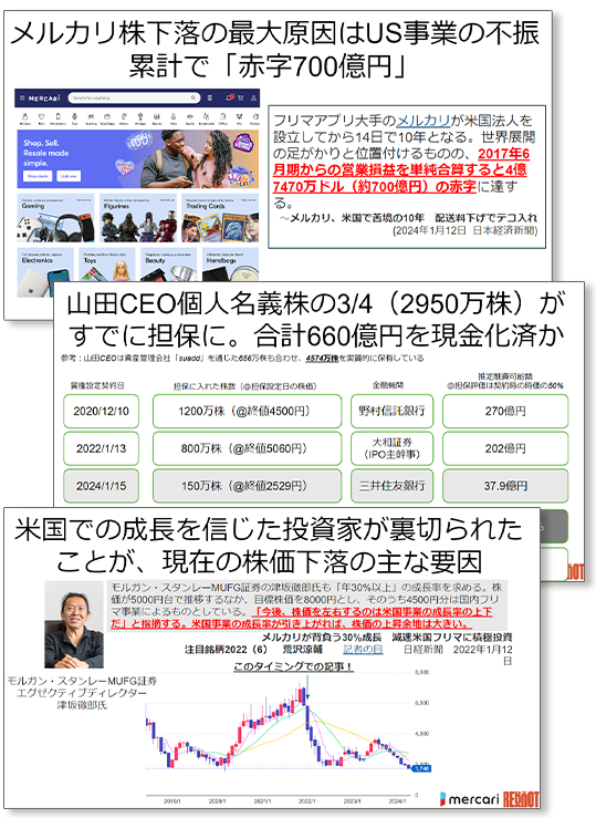 メルカリ社の再始動に向けた提案骨子
